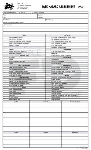 task hazard assessment oil and gas safety card template