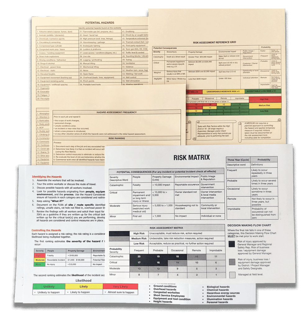 Cover Print Examples Risk Matrix Hazard Assessments